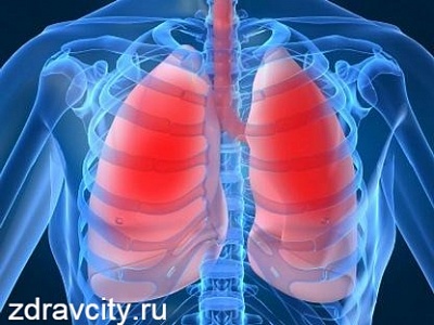 Болезнь вдп что это. Смотреть фото Болезнь вдп что это. Смотреть картинку Болезнь вдп что это. Картинка про Болезнь вдп что это. Фото Болезнь вдп что это