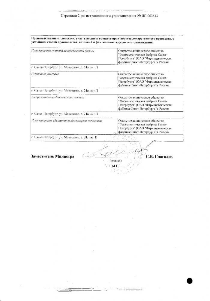Фенипра аэрозоль для ин. дозир. 20мкг+50мкг/доза 200 доз: сертификат